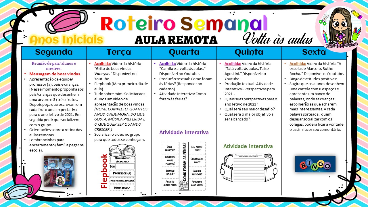 AULA DOS ANOS INICIAIS